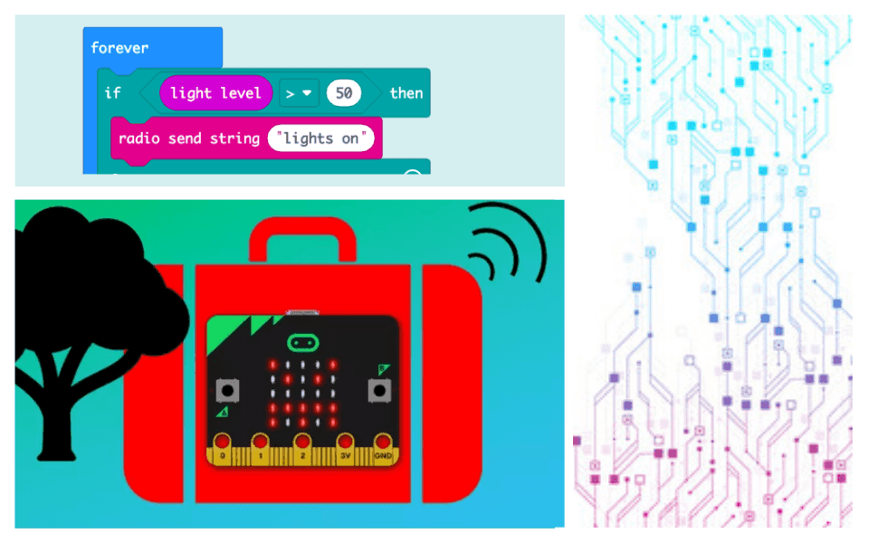 Microbit coding for kids